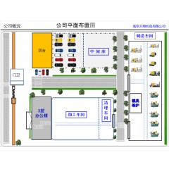 南京天翔機(jī)電有限公司招聘操作工男女夫妻均可，50歲以下