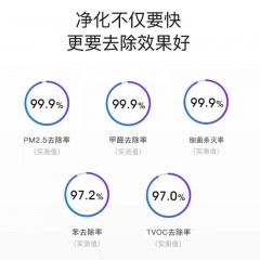 母嬰級空氣凈化器家用除甲醛霧霾二手煙異味紫外線消毒殺菌負(fù)離子